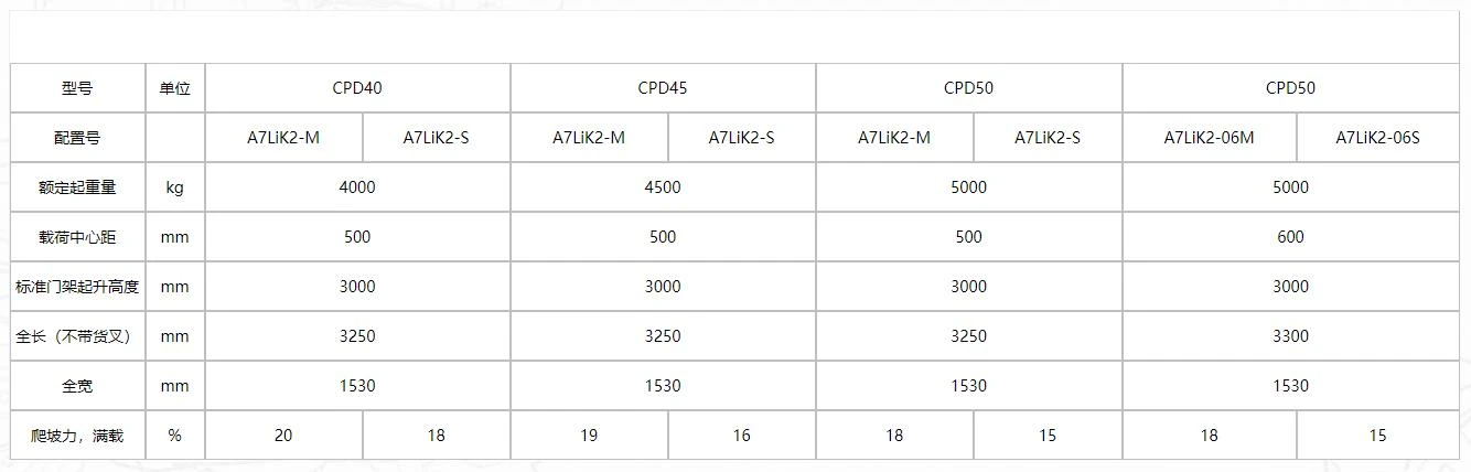 企业微信截图_20250417141555.jpg 企业微信截图_20250417141555.jpg