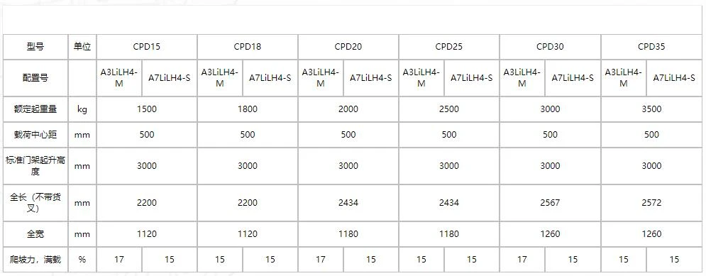 企业微信截图_20250417144444.jpg 企业微信截图_20250417144444.jpg