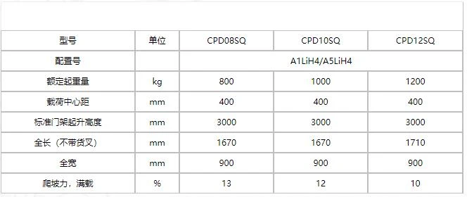 企业微信截图_20250417145522.jpg 企业微信截图_20250417145522.jpg