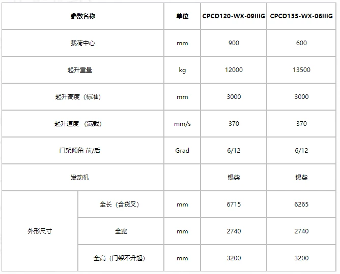 thumb_342_800_0_0_0_auto.png thumb_342_800_0_0_0_auto.png