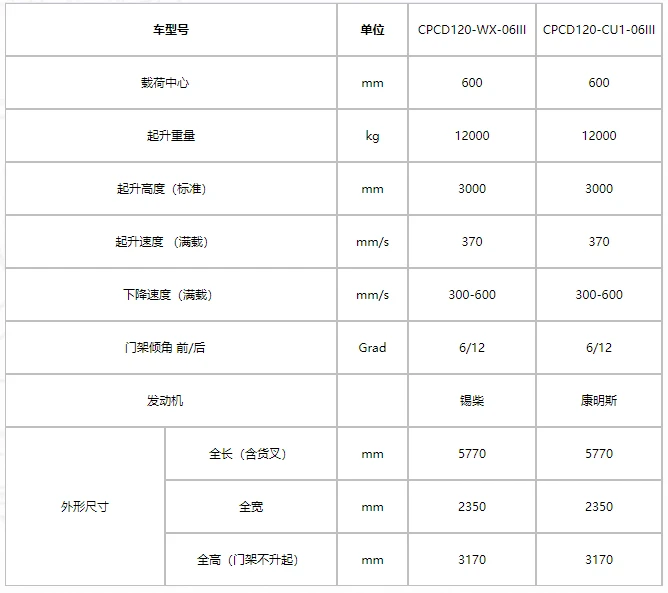 thumb_553_800_0_0_0_auto.png thumb_553_800_0_0_0_auto.png