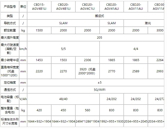 thumb_553_800_0_0_0_auto.png thumb_553_800_0_0_0_auto.png