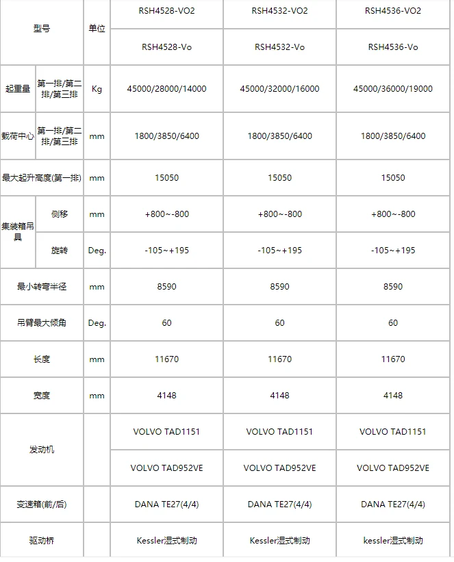 企业微信截图_20250430150122.png 企业微信截图_20250430150122.png