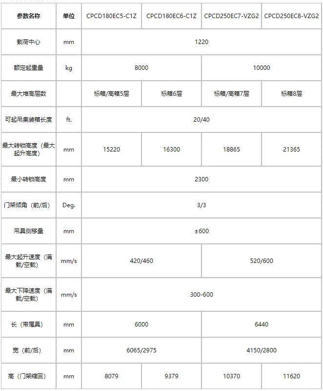 企业微信截图_20250430150122.png 企业微信截图_20250430150122.png