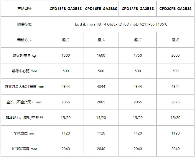 企业微信截图_20250506154957.png 企业微信截图_20250506154957.png