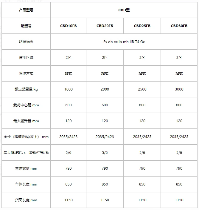 企业微信截图_20250508153614.png 企业微信截图_20250508153614.png