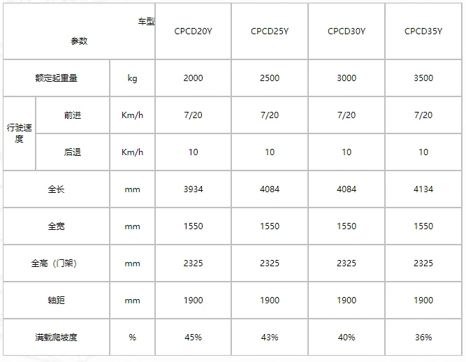 企业微信截图_20250512094211.png 企业微信截图_20250512094211.png